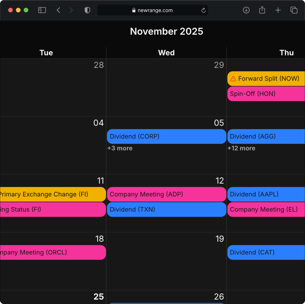 Corporate Actions Management